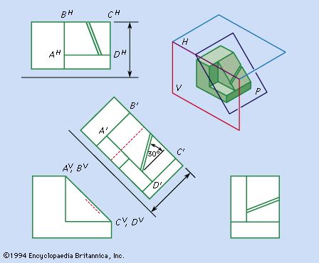 Drafting - Auxiliary Views, Projections, Dimensions | Britannica