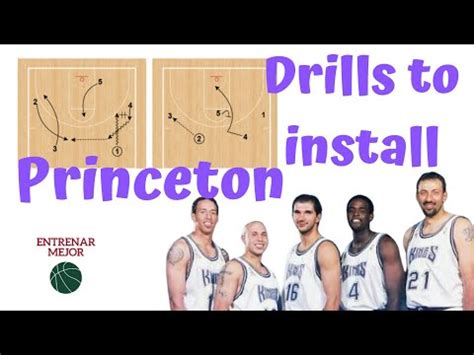 Princeton Offense Basketball. Princeton Offense Clinic. Drills - Impact ...