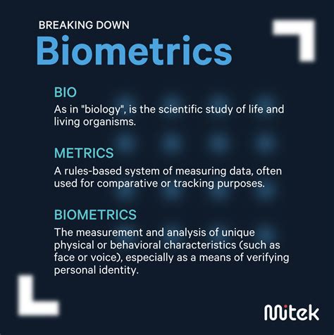 What Are Biometrics in the Digital World | Mitek