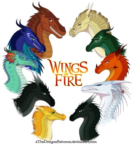 Wings of Fire Side Characters and Parents (SPOILERS!!!!!) Flashcards | Quizlet