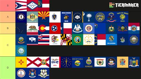 US State Flag (Updated 2020) Tier List (Community Rankings) - TierMaker