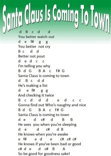 Santa Claus Is Coming To Town Banjo And Mandolin Tab - Tenor Banjo Tabs