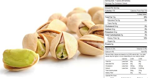 Pistachio Nutritional Value | Articles