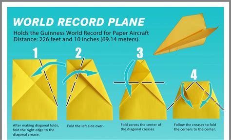 Pin by Cheryl Moore on For my grandkids | Paper aircraft, World records, Projects for kids