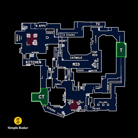 All Mirage Map Callouts in CS:GO - Dot Esports