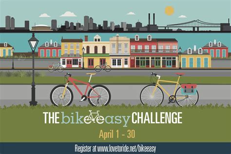 Bike Easy Challenge 2021 – CAT FooD
