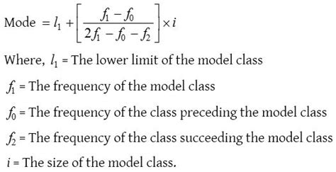 What is the Mode in Statistics - CBSE Library