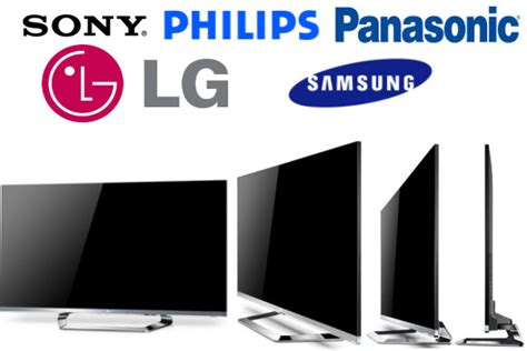 Best Smart TV Brand Reviews - How to Choose the Right Smart TV | M4VGear