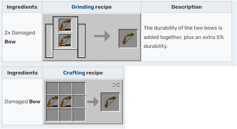Bow Item - Minecraft - MC Wiki