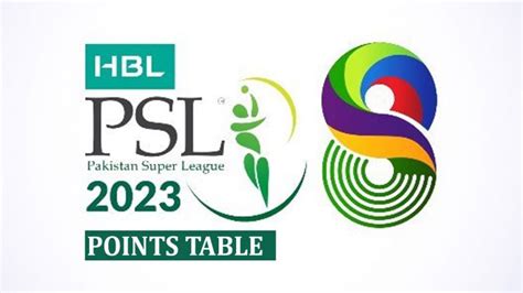 PSL 2023 Points Table Updated: Multan Sultans Maintain Top Spot ...