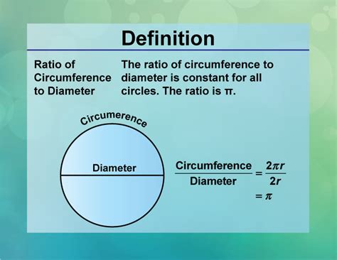 Definition--Circle Concepts--Ratio of Circumference to Diameter | Media4Math