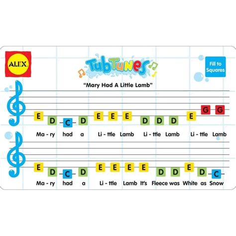 Mary Had A Little Lamb Flute Notes With Letters – Caipm