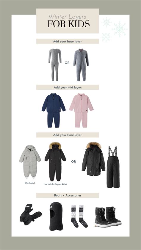 Cold Weather Layering for Kids - Lynzy & Co.