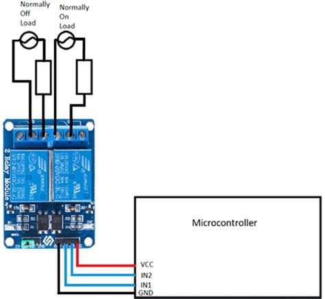 2 Channel Relay Module (5V,10A) | CE Store