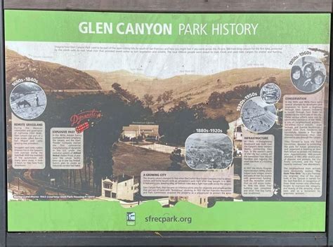 Glen Canyon Park History Historical Marker