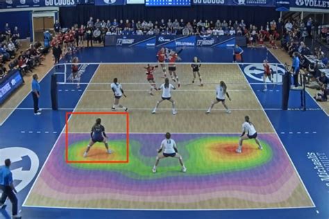 The Libero in Volleyball – The Most Comprehensive Guide