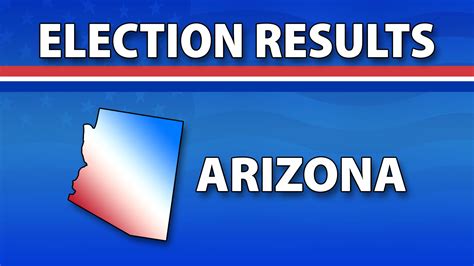 Arizona election results: Live 2024 primary returns