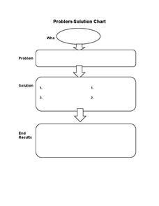 Problem-Solution Chart Organizer for 3rd - 6th Grade | Lesson Planet