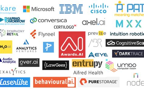 The 3rd Annual Global AI Award Winners | Awards.AI