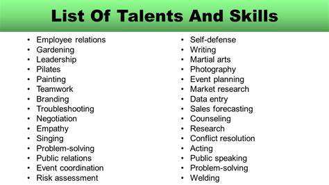 List of Talents and Skills in 2023 | List of skills, Skills, Skills and talents list