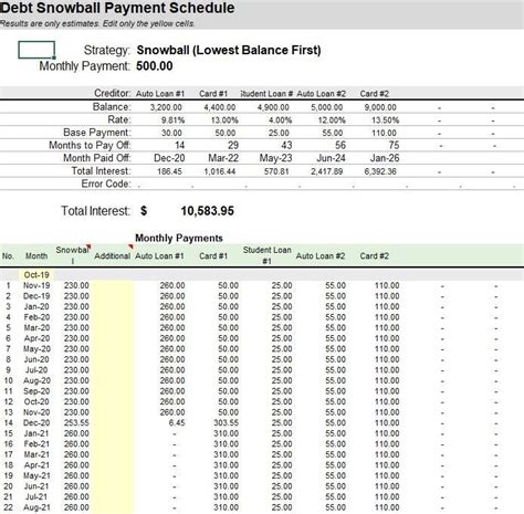 Debt Reduction Calculator Excel File - Etsy | Debt reduction, Debt snowball calculator, Debt ...