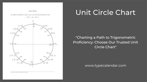 Free Printable Unit Circle Chart Templates [Excel, PDF]