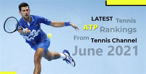 Latest ATP Tennis Rankings from the Tennis Channel