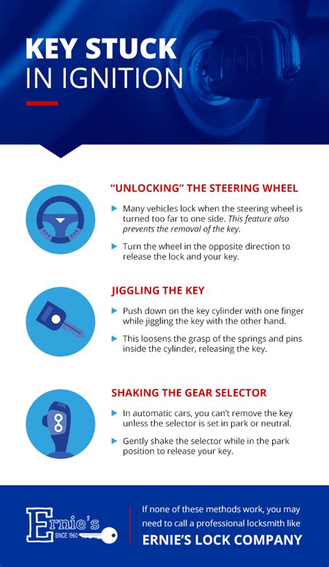 How to Remove Key Stuck in Ignition | Ernie's Lock