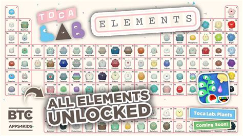 Toca Lab: Elements ALL UNLOCKED [Toca Lab: Plants Teaser] - YouTube