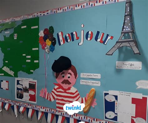 Let's learn about France - Classroom display board. | French classroom decor, Classroom displays ...