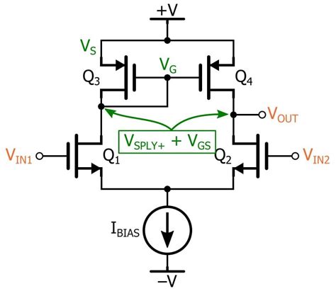 Advantages of the Actively Loaded MOSFET Differential Pair - Technical ...