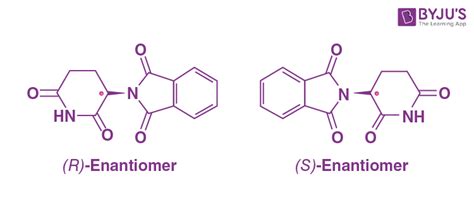 Chemical Structure - Introduction, Types, Examples and Significance of Chemical Structure.