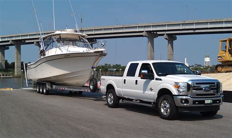 My truck with my boat hooked up - The Hull Truth - Boating and Fishing Forum