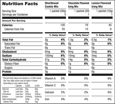 DELUXE TREFOIL COOKIE MIX REFILL NUTRITION FACTS