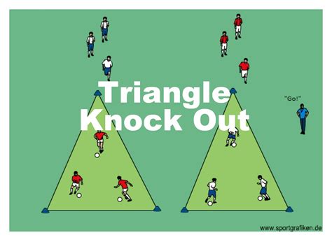 Soccer Training Info - Can You Dribble ... Soccer Warm Up Drills, Soccer Coaching Drills ...