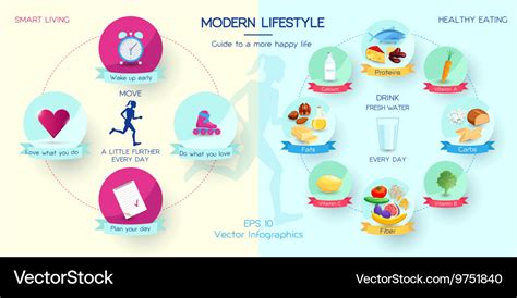 Modern lifestyle concept Royalty Free Vector Image