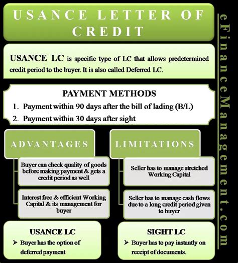 Usance Letter of Credit Example – ARP Webon Netherlands B.V.