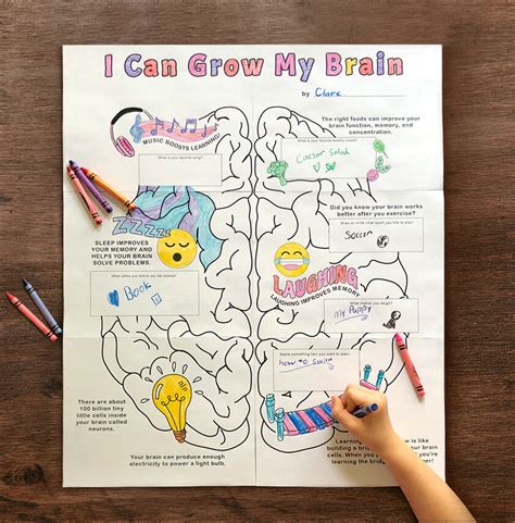 Growth Mindset Printables Kit PDF (ages 5-11) – Big Life Journal