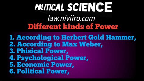 Different Kinds of Power - Political Science