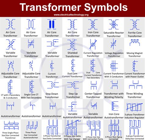 Electrical Transformer Symbols - Single Line Transformer Symbols