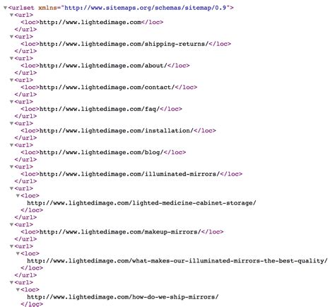 Sitemap Nedir? Neden Sitemap Oluşturmalıyız? | voxmedya.com