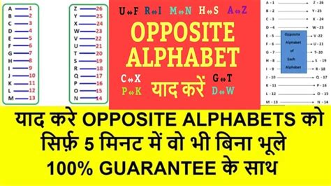 TRICK TO REMEMBER OPPOSITE ALPHABET || REVERSE ALPHABET A TO Z - YouTube