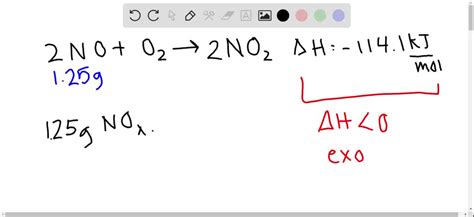 SOLVED:Nitrogen monoxide, a gas recently found to…