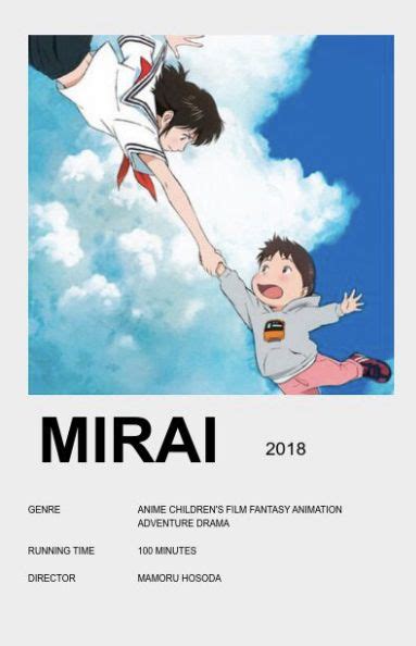 mirai 2018 minimalist poster in 2021 | Anime minimalist poster, Anime ...