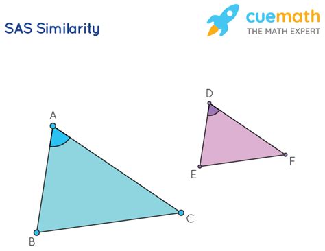 Scale Factor Of Similar Triangles - Wofford Solockrapery