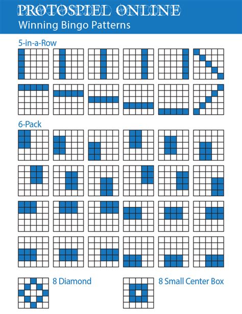 Bingo Winning Patterns - Protospiel Online