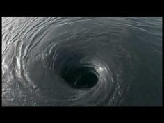 The Biggest Whirlpool In The World (Bermuda Triangle Whirlpool!) Scary Ocean, Urdu, Hindi ...