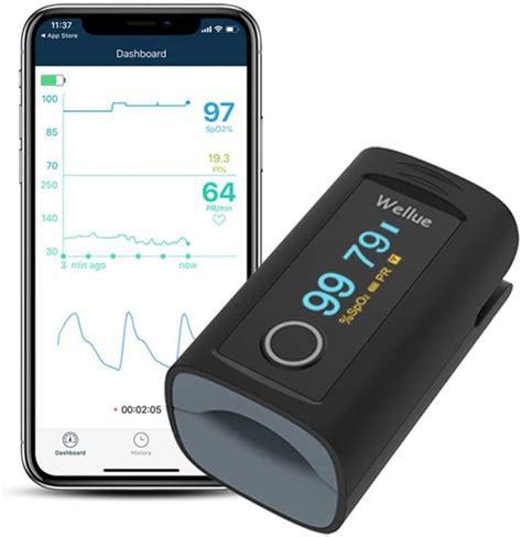 Best bluetooth pulse oximeter to use - Telehealthist.com