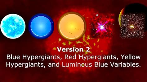 Hypergiant Star Size Comparison V2 - YouTube