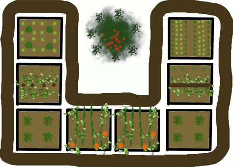 7 Vegetable Garden Layout Ideas To Grow More Food In Less Space